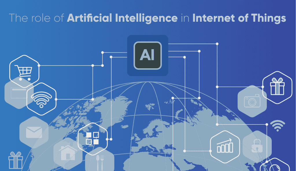 AI in IOT
