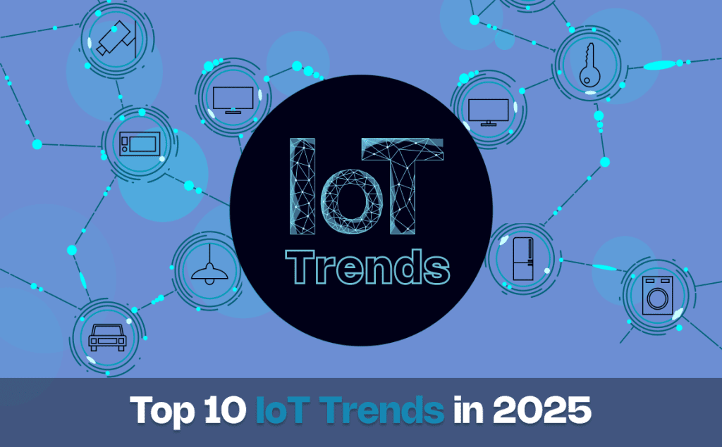 iot trend2025